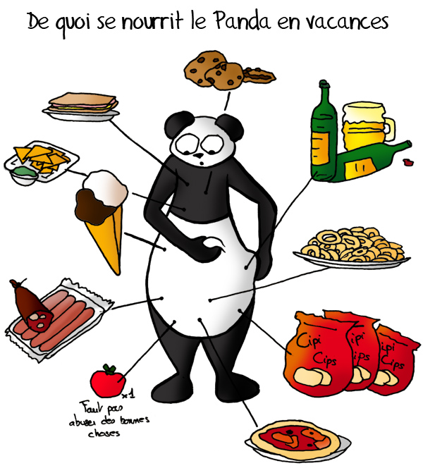 De quoi se nourrit un panda en vacances
